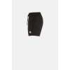 Short Moncler